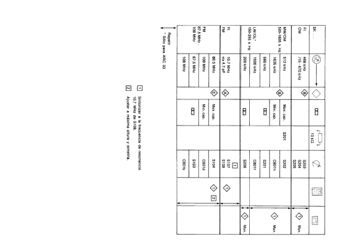 22-ARC-33/15; Philips Ibérica, (ID = 1096811) Radio