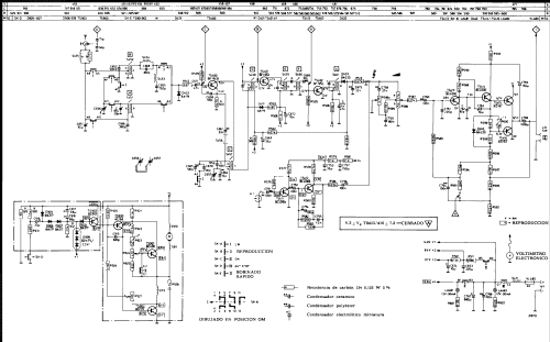 22RN232 /19; Philips Ibérica, (ID = 1102225) Car Radio