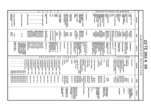 23-CE-263-A/05; Philips Ibérica, (ID = 1434058) Television