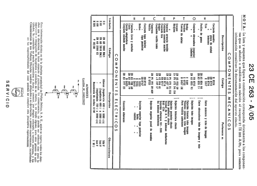 23-CE-263-A/05; Philips Ibérica, (ID = 1434059) Television