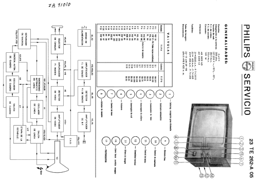 23-TE-262-A/05; Philips Ibérica, (ID = 1433930) Television