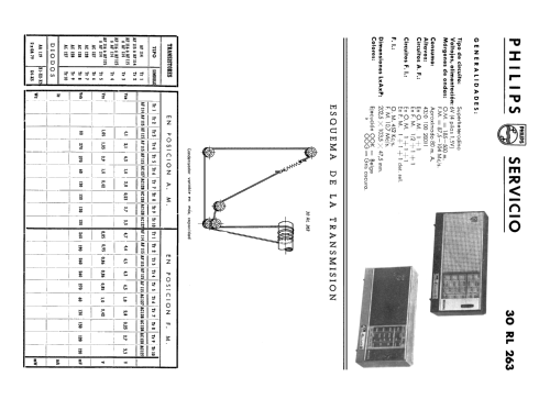 30-RL-263 /00K / 00G ; Philips Ibérica, (ID = 2087356) Radio