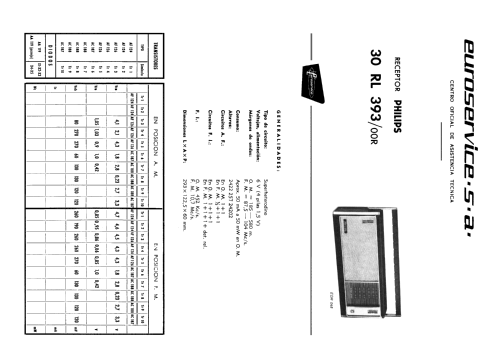 30-RL-393 /00R; Philips Ibérica, (ID = 2087563) Radio