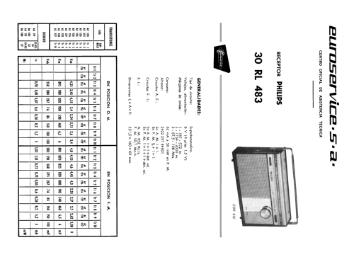 30-RL-483; Philips Ibérica, (ID = 2089351) Radio