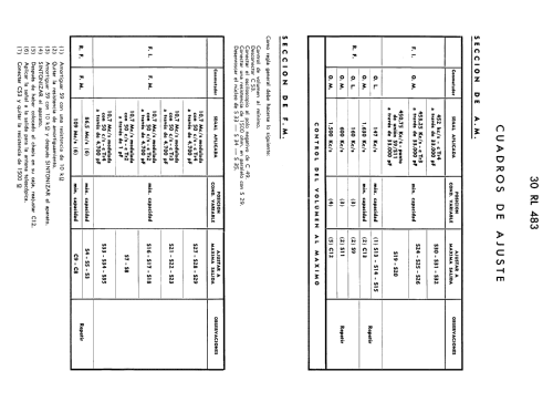 30-RL-483; Philips Ibérica, (ID = 2089352) Radio