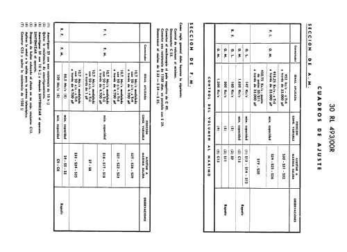 30-RL-493 /00R; Philips Ibérica, (ID = 2089377) Radio