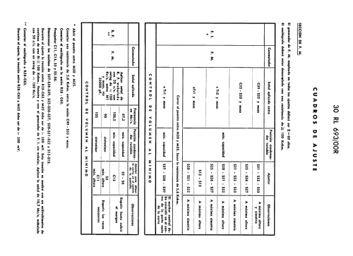 30-RL-693 /00R; Philips Ibérica, (ID = 2090717) Radio