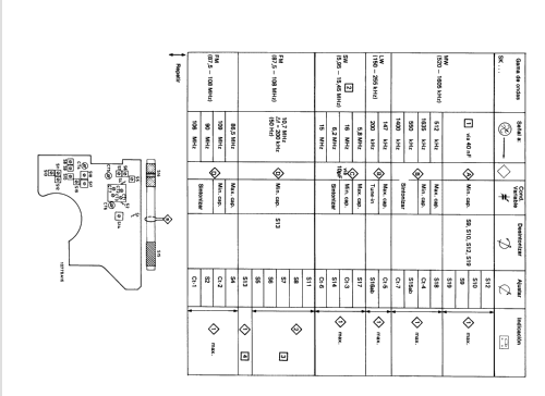 90-AL-860/00; Philips Ibérica, (ID = 1320539) Radio