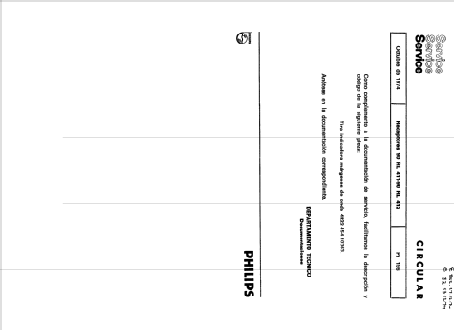 90-RL-412 /00; Philips Ibérica, (ID = 1103914) Radio