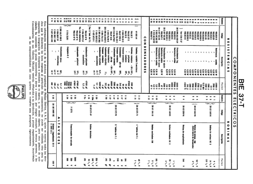 B1E37T; Philips Ibérica, (ID = 2090813) Radio