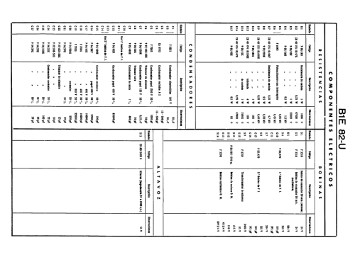 B1E82U; Philips Ibérica, (ID = 2079557) Radio