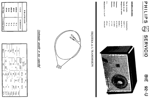 B1E92U; Philips Ibérica, (ID = 841522) Radio