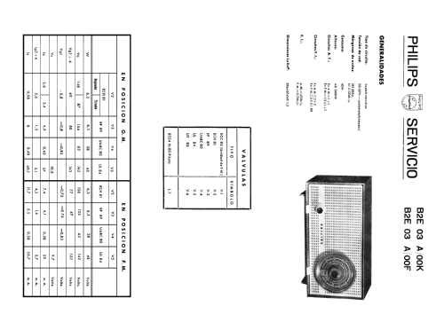 B2E03A /00K /00F; Philips Ibérica, (ID = 2076380) Radio