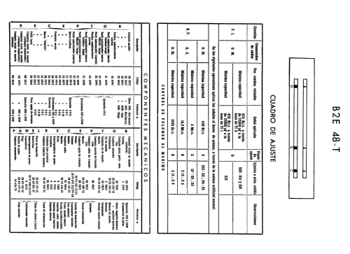 B2E48T /00G /00C /00W /00K; Philips Ibérica, (ID = 2090824) Radio