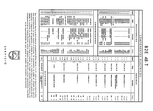 B2E48T /00G /00C /00W /00K; Philips Ibérica, (ID = 2090828) Radio