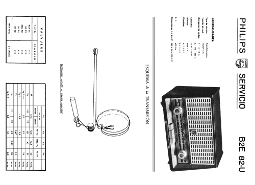 B2E82U; Philips Ibérica, (ID = 2080455) Radio