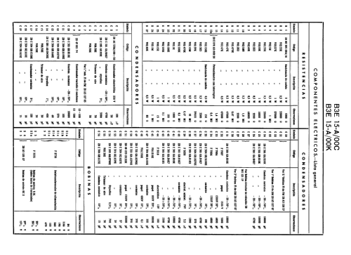 B3E15A /00C / 00K; Philips Ibérica, (ID = 2075777) Radio