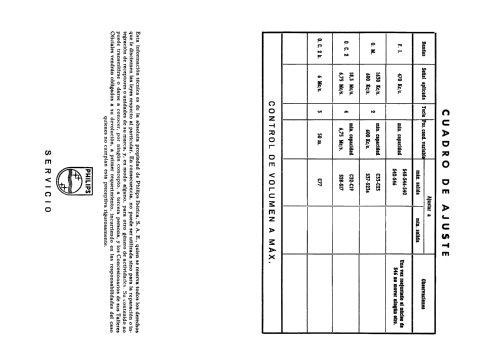 B3E72U; Philips Ibérica, (ID = 2084767) Radio