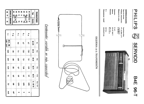 B4E96T; Philips Ibérica, (ID = 2091661) Radio