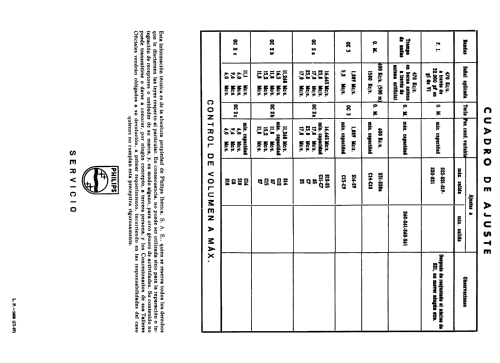 B6E72A; Philips Ibérica, (ID = 2086363) Radio