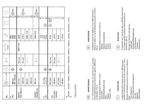 D-7210/00; Philips Ibérica, (ID = 2044945) Radio