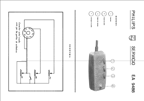 EA-9488; Philips Ibérica, (ID = 1330531) Radio part