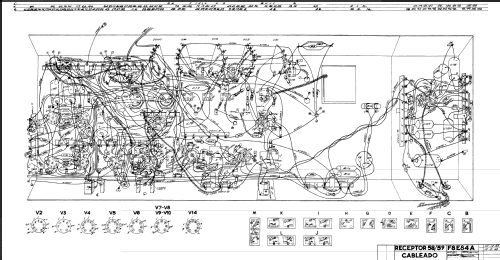 F8E84A; Philips Ibérica, (ID = 2083372) Radio