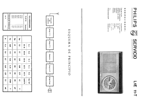 L1E11T /01R /01D /01L; Philips Ibérica, (ID = 2092280) Radio