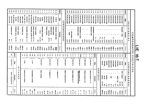 L1E16T /00X /00L; Philips Ibérica, (ID = 2091243) Radio