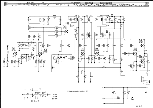 L1E32T; Philips Ibérica, (ID = 2091090) Radio