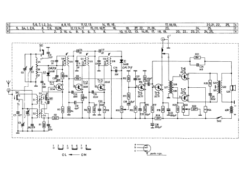 L3E11T /00S /00E /00W /00X; Philips Ibérica, (ID = 2091443) Radio