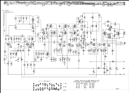 L3E34T; Philips Ibérica, (ID = 2092920) Radio