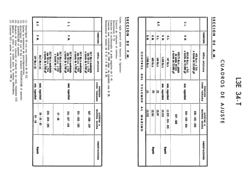 L3E34T; Philips Ibérica, (ID = 2092922) Radio