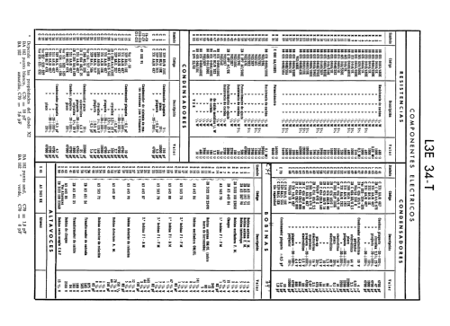 L3E34T; Philips Ibérica, (ID = 2092927) Radio