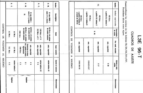 L3E96T; Philips Ibérica, (ID = 906857) Radio