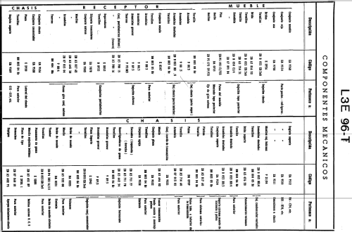 L3E96T; Philips Ibérica, (ID = 906858) Radio