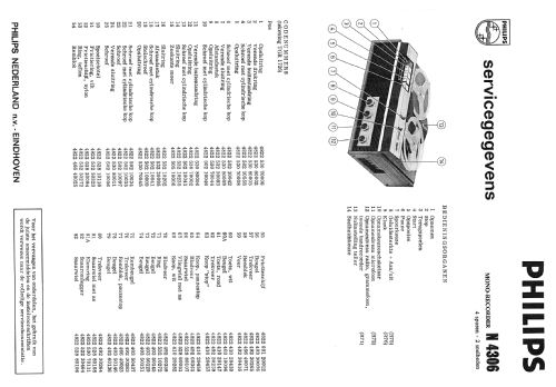 N-4306/18; Philips Ibérica, (ID = 1230226) R-Player