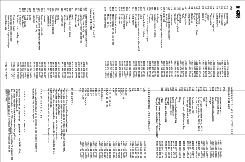 N-4306/18; Philips Ibérica, (ID = 1230227) R-Player