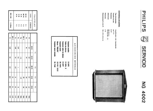 NG-4002; Philips Ibérica, (ID = 2113614) Verst/Mix