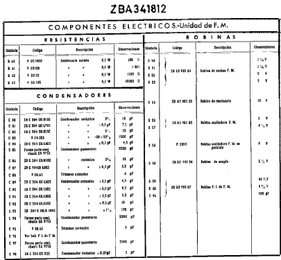 ZBA-341812; Philips Ibérica, (ID = 1330529) mod-past25