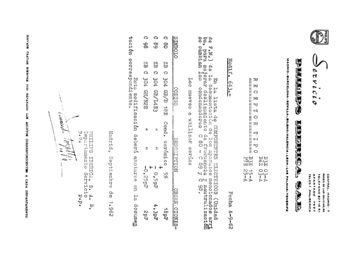 ZBA-341812; Philips Ibérica, (ID = 2077333) mod-past25