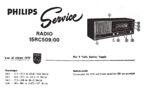 Transistor Ace 15RC509 /00 /01S; Philips; India (ID = 2862857) Radio