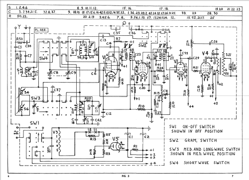 B3IF80U ; Philips Electrical (ID = 1287120) Radio