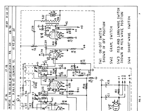 B3IF80U ; Philips Electrical (ID = 1287122) Radio