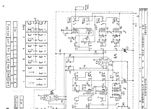 B6IF72A; Philips Electrical (ID = 1364739) Radio