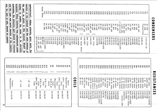 B6IF72A; Philips Electrical (ID = 1364740) Radio