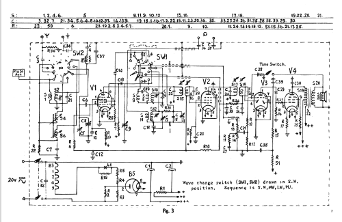 BIF 260U; Philips Electrical (ID = 1287133) Radio