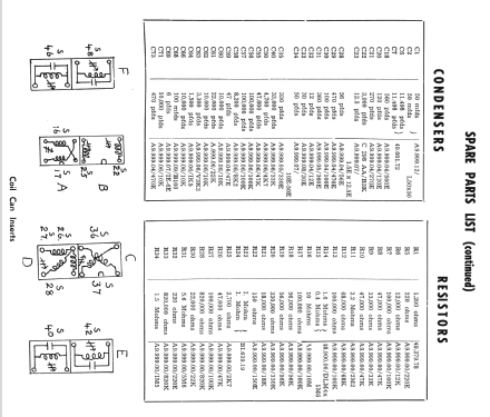 BIF 360A; Philips Electrical (ID = 1287159) Radio