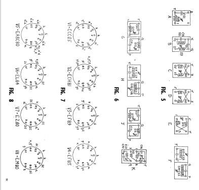 FIF 660A; Philips Electrical (ID = 1287095) Radio