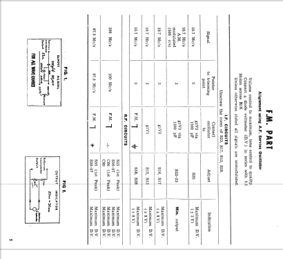 FIF 770A; Philips Electrical (ID = 1287113) Radio